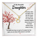 To My Beautiful Daughter | Zodiac Sign Necklace - AlexEcomStore